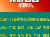 开云下载-CBA新政策出炉，球队备战备受关注