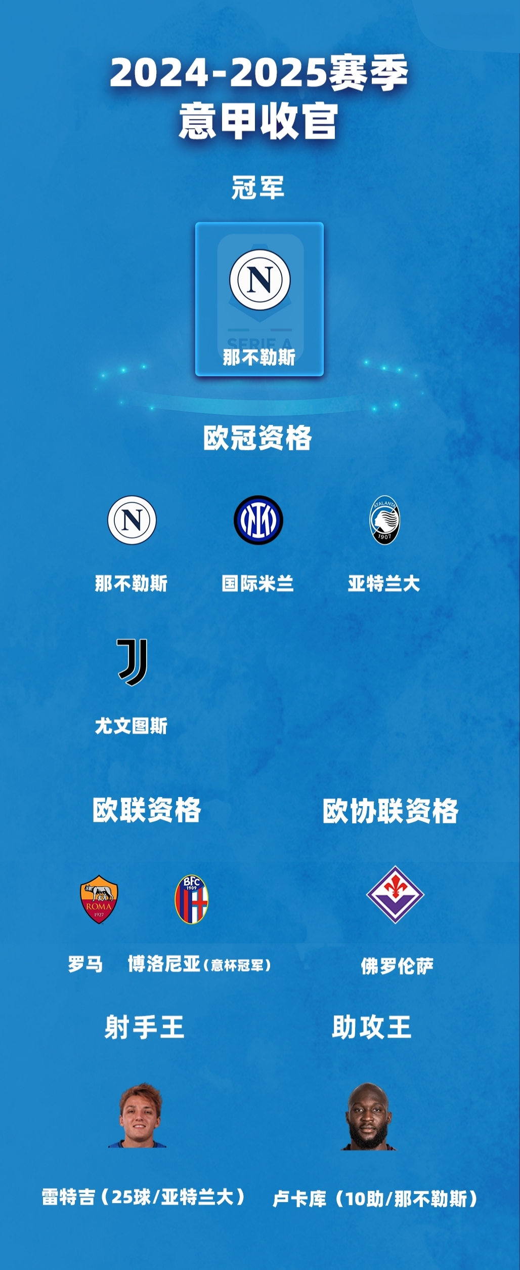 关于新冠疫情影响下，意甲赛程频现调整的信息